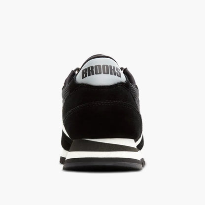Black/White