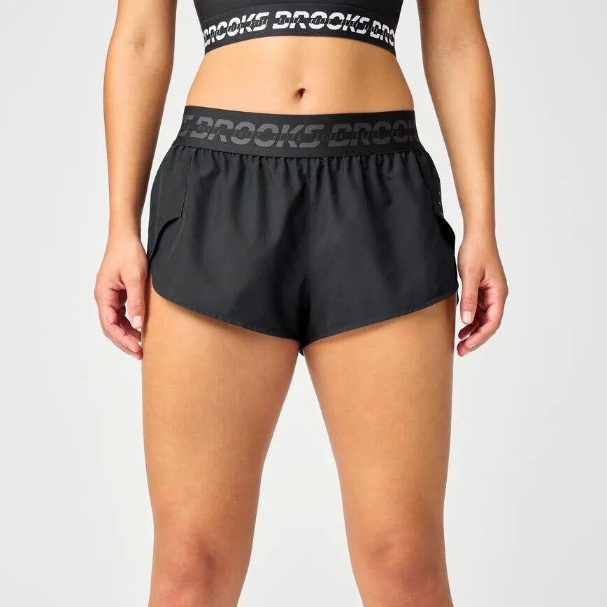 Black/Black